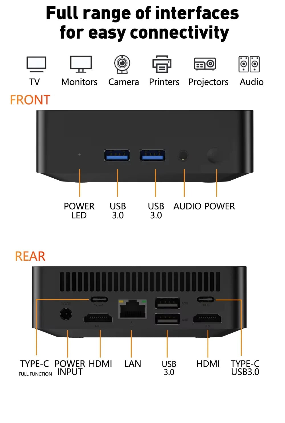 Mini PC Intel Core i9 - Computer Desktop Compatto Windows 11 con WiFi6 e SSD NVMe 1TB