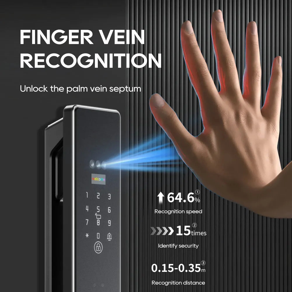 Serratura Smart WiFi con Riconoscimento Vena Palmare e Facciale 3D