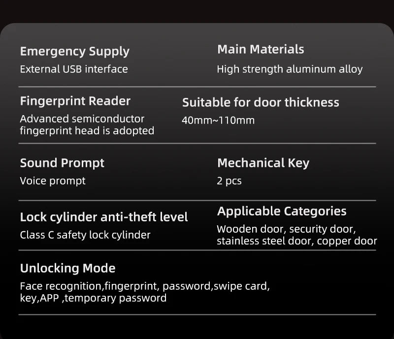 Serratura Smart con Riconoscimento Facciale 3D, Impronta Digitale e App Wishome
