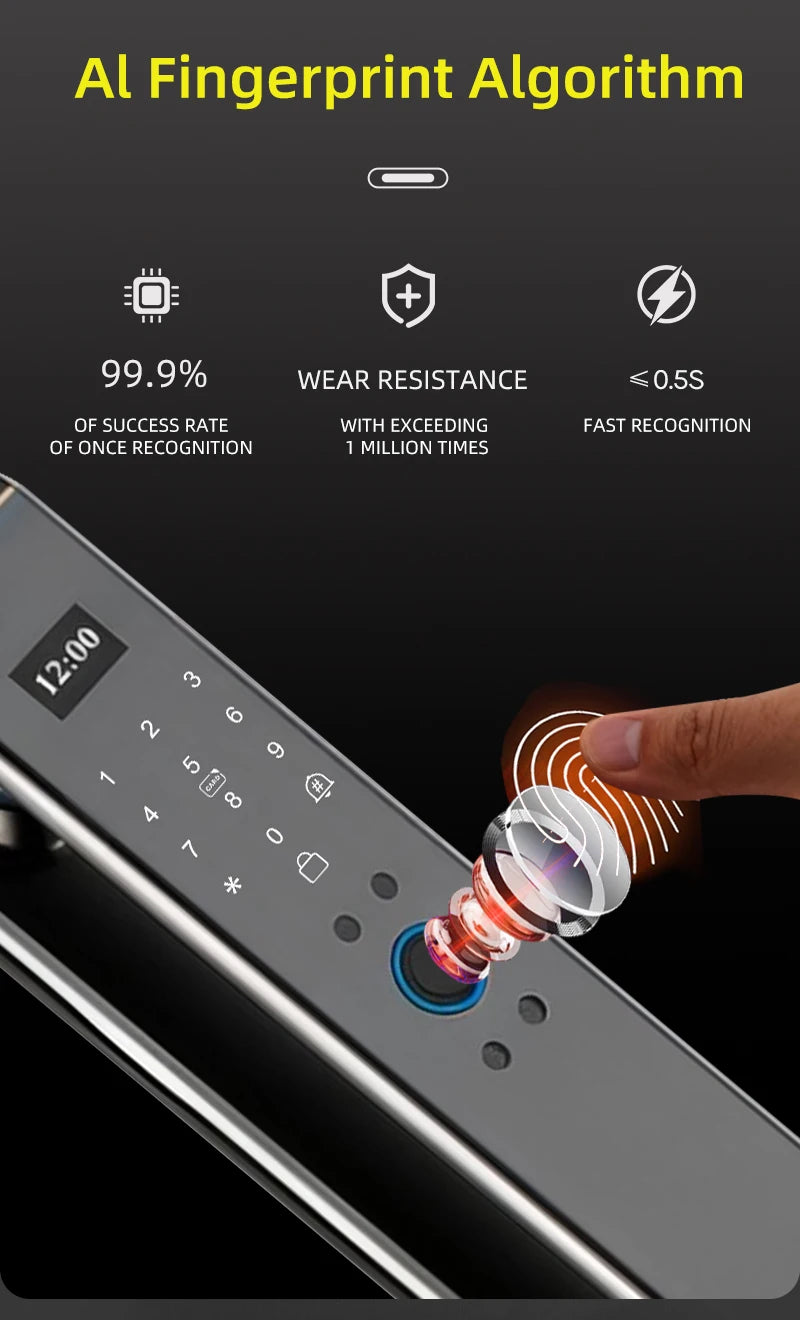 Serratura Smart con Riconoscimento Facciale 3D, Impronta Digitale e App Wishome