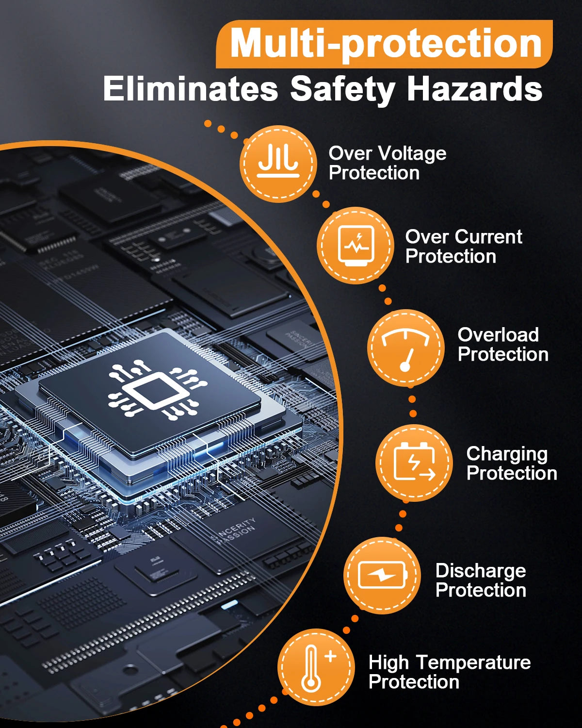 Cavo di Alimentazione USB per Amazon Fire TV Stick - Alimentazione Diretta dalla Porta USB TV