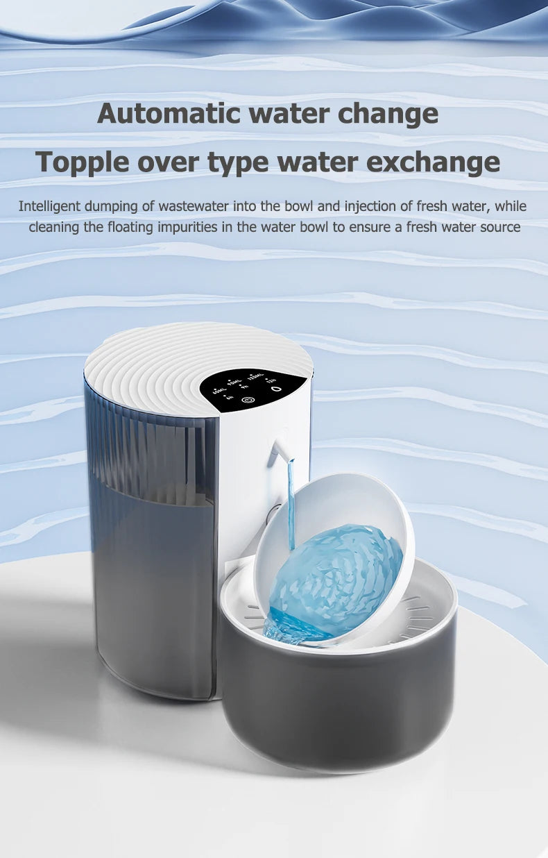 Fontanella Smart Wireless per Cani e Gatti - Dispenser Acqua Automatico Ricaricabile