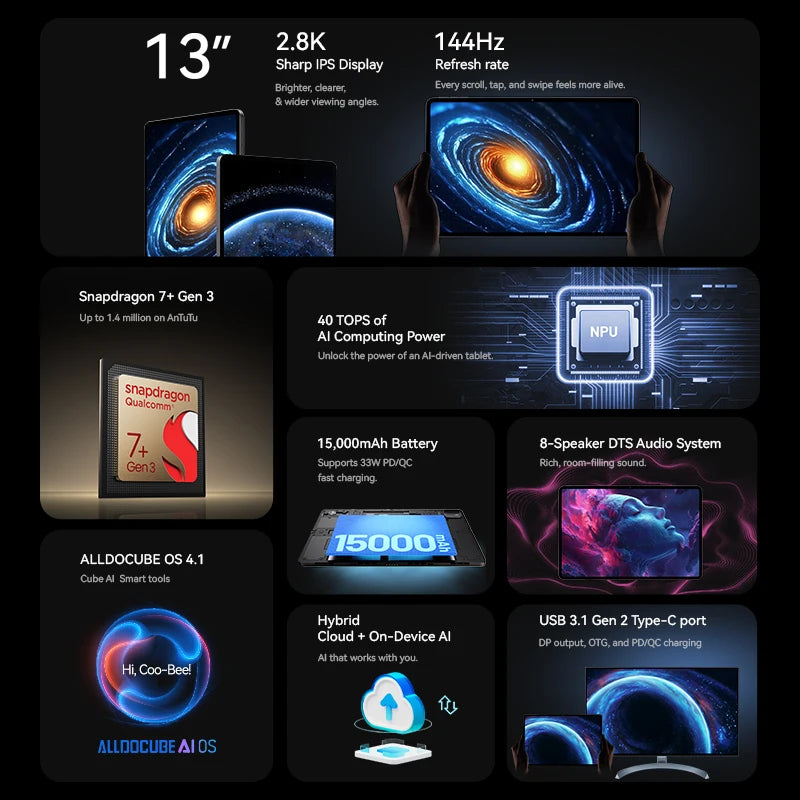 ALLDOCUBE Ultra Pad 13" Tablet 2.8K 144Hz - Snapdragon 7+Gen3, 18GB RAM, 256GB ROM, Android 15