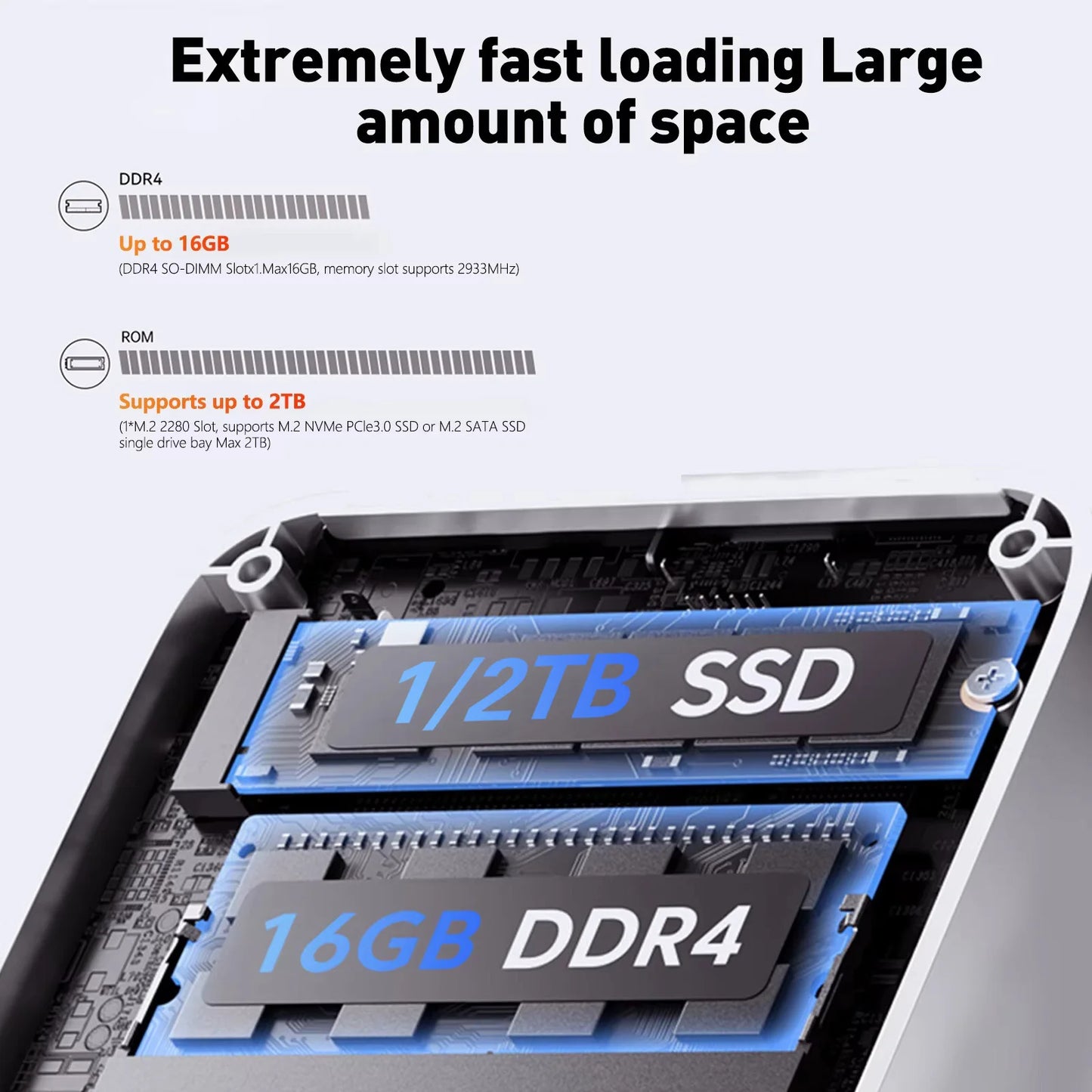 Mini PC Intel Core i9 - Computer Desktop Compatto Windows 11 con WiFi6 e SSD NVMe 1TB