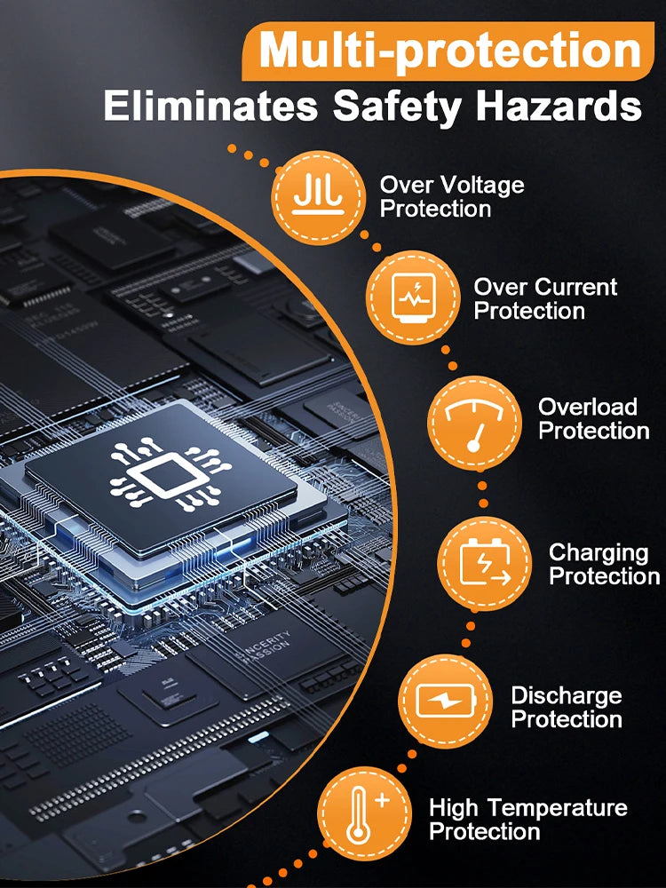 Cavo di Alimentazione USB per Amazon Fire TV Stick - Alimentazione Diretta dalla Porta USB TV