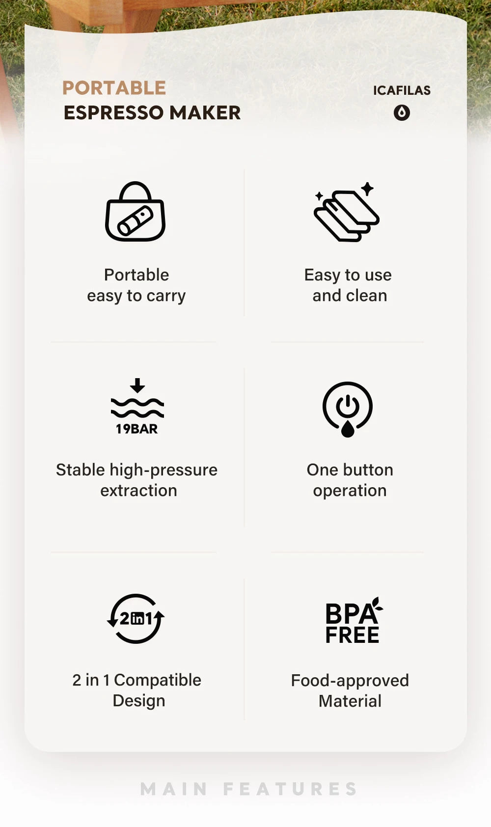 Macchina Caffè Espresso Portatile ICafilas ME2218 - 2 in 1 Capsule e Macinato, Riscaldamento Automatico