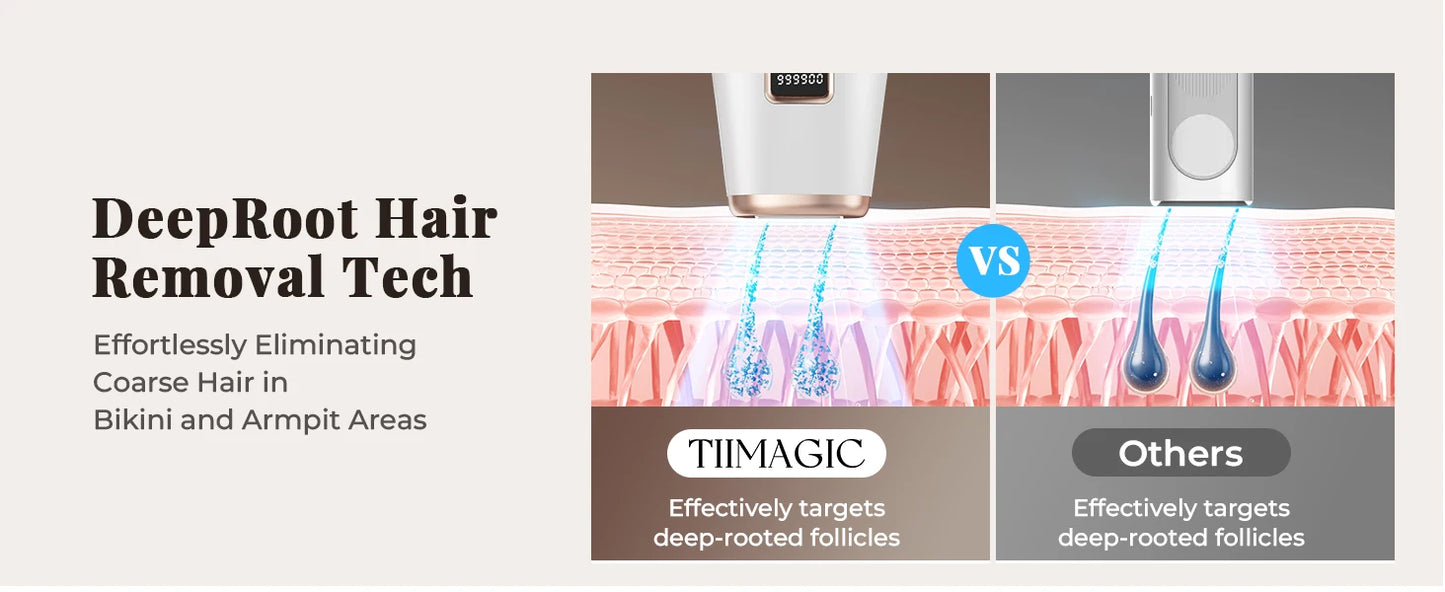 Epilatore Laser IPL Professionale 999.900 Flash 21J - Depilazione Permanente Viso Corpo Bikini