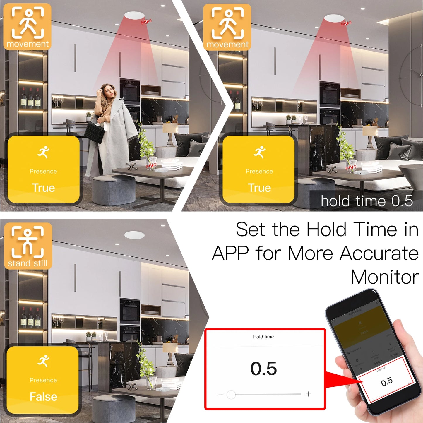 Sensore di Presenza Umana Smart Radar mmWave Zigbee/WiFi con Rilevamento Luminosità Tuya