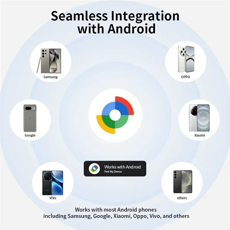 Localizzatore GPS Smart per Animali - Tracker Bluetooth Anti-Smarrimento iOS/Android