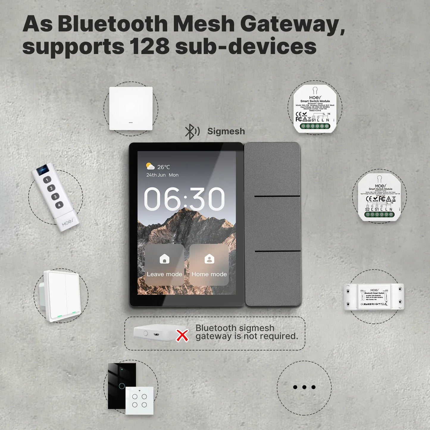 Pannello di Controllo Smart MOES WiFi 3.5" Touch Screen con Hub Bluetooth Mesh e 3 Relè Integrati