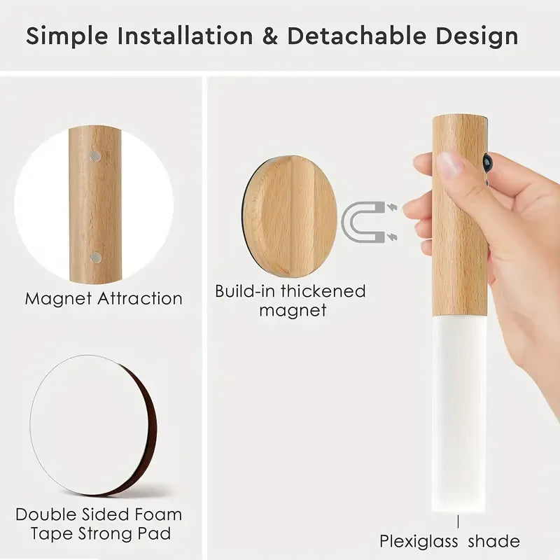 Luce Notturna LED con Sensore di Movimento Ricaricabile Magnetica