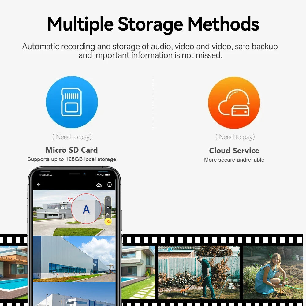 Telecamera WiFi 25MP Cinque Lenti PTZ 720° - Videosorveglianza IP 10K 20MP per Casa