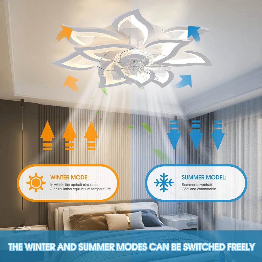 Ventilatore da Soffitto Smart con Luce LED - Controllo App e Telecomando, 6 Velocità, Motore DC Silenzioso