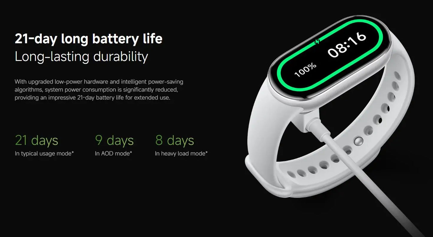 Xiaomi Mi Band 10 - Fitness Tracker con Display AMOLED 1.72" e 150+ Modalità Sport