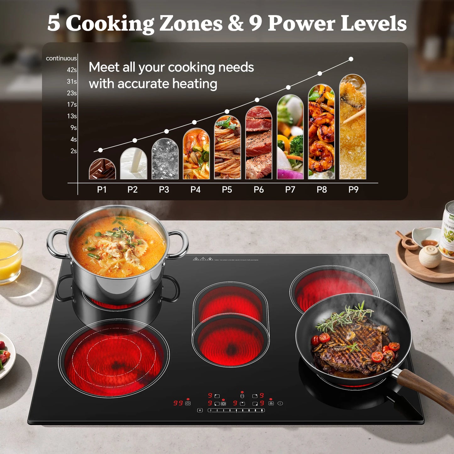 Piano Cottura Elettrico KICHPOWER 77cm 5 Zone in Vetroceramica 8500W con Controllo Touch e Blocco Sicurezza