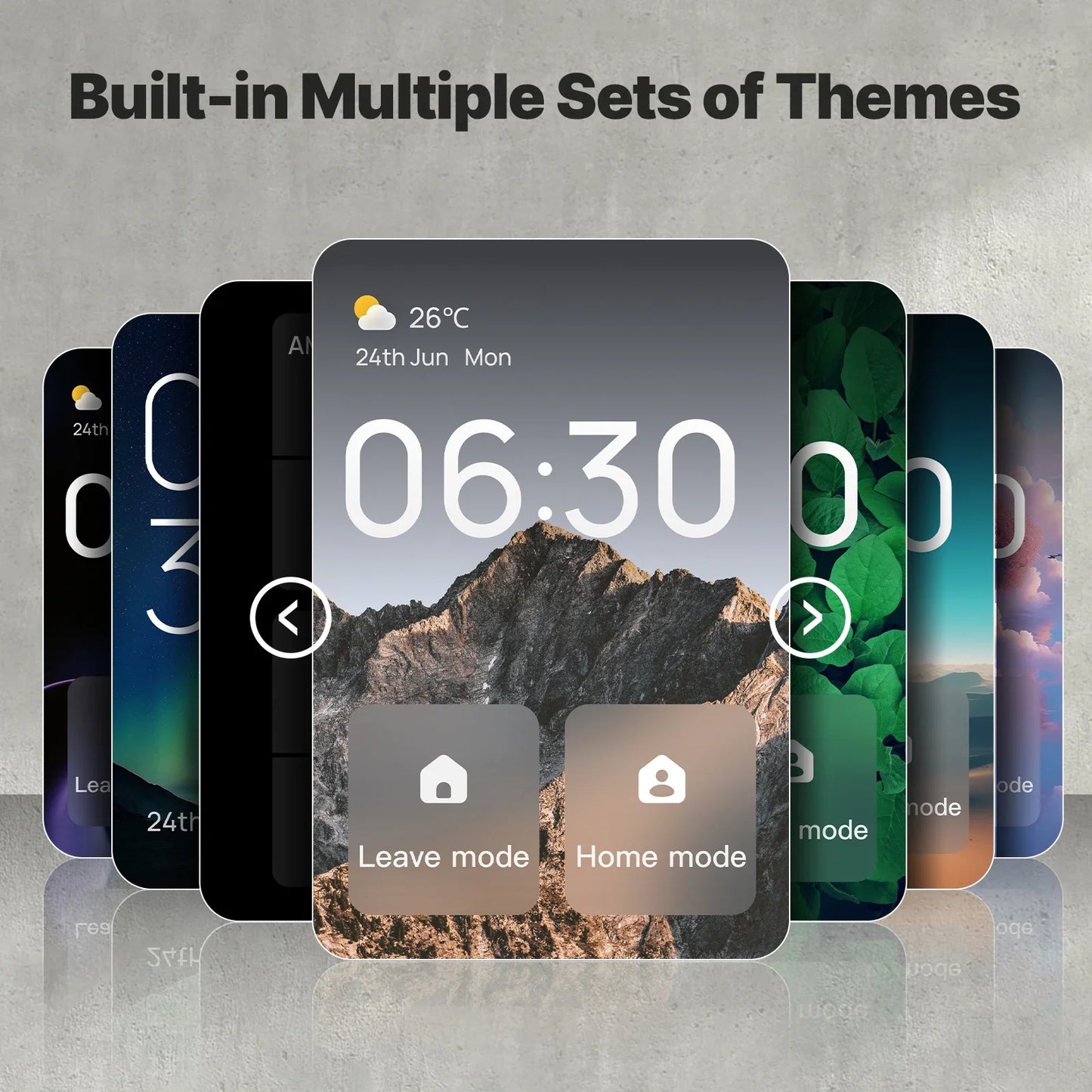 Pannello di Controllo Smart MOES WiFi 3.5" Touch Screen con Hub Bluetooth Mesh e 3 Relè Integrati