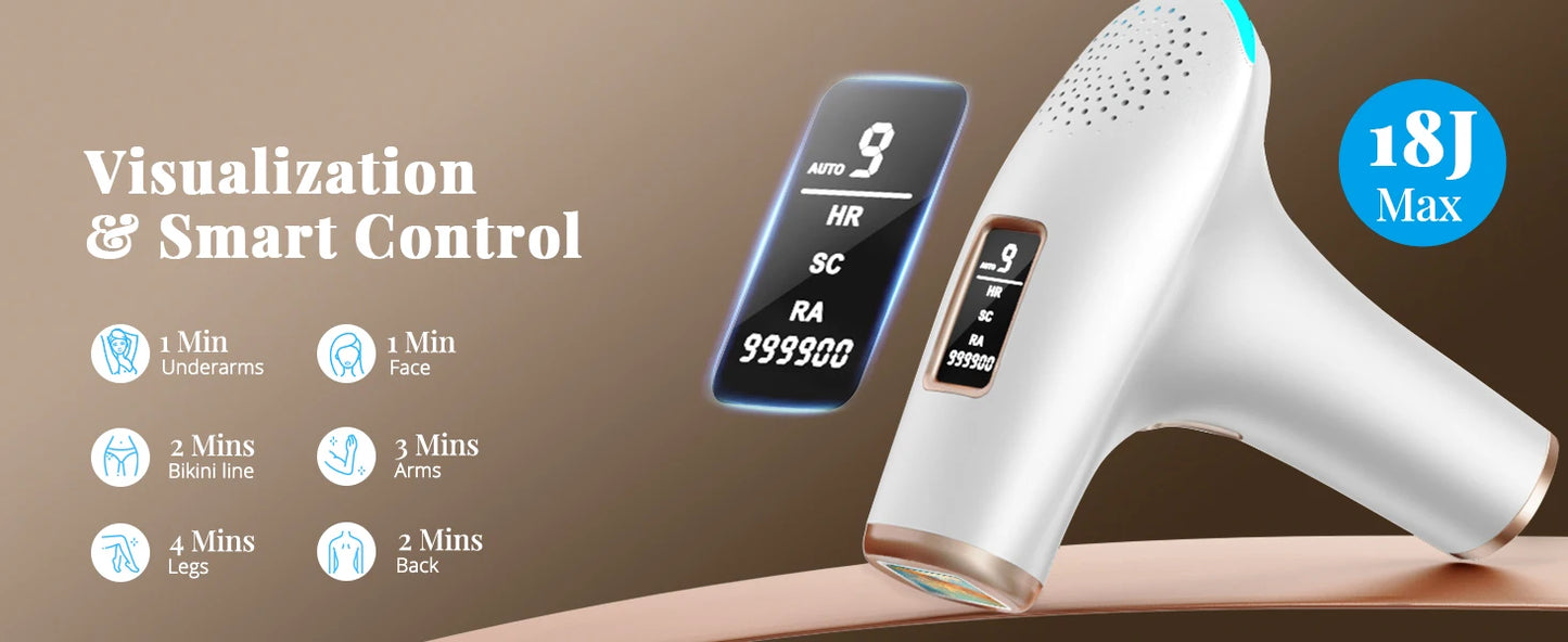 Epilatore Laser IPL Professionale 999.900 Flash 21J - Depilazione Permanente Viso Corpo Bikini