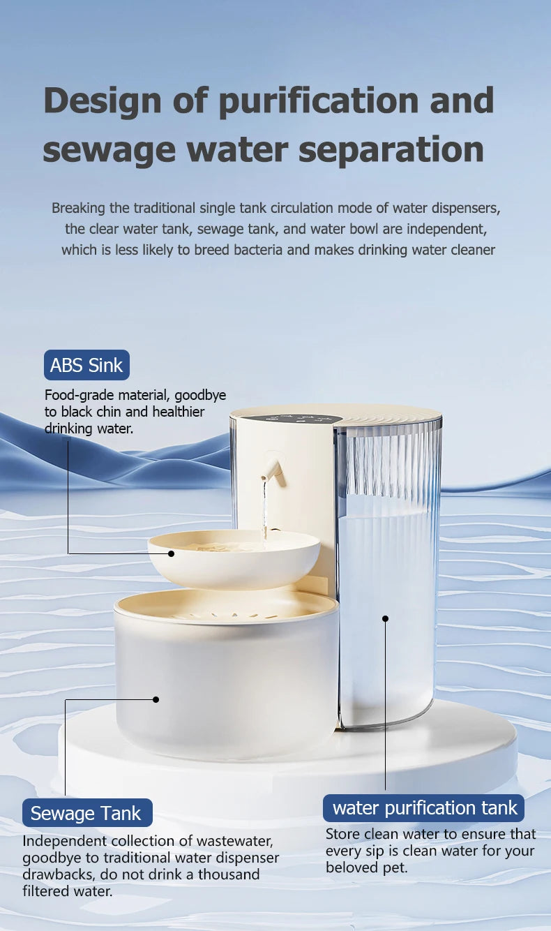 Fontanella Smart Wireless per Cani e Gatti - Dispenser Acqua Automatico Ricaricabile