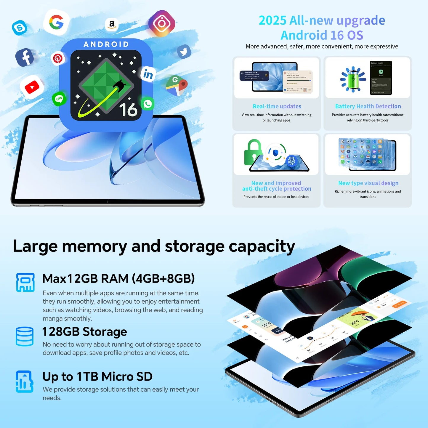 Tablet Android 16 Teclast P30T 10.1" - 12GB RAM 128GB ROM con Tastiera, Mouse, Stylus e Accessori Completi