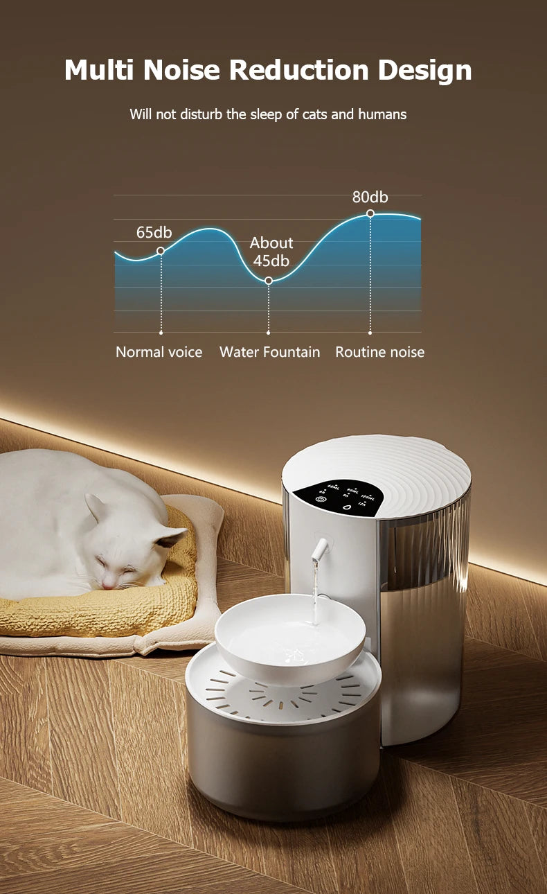 Fontanella Smart Wireless per Cani e Gatti - Dispenser Acqua Automatico Ricaricabile