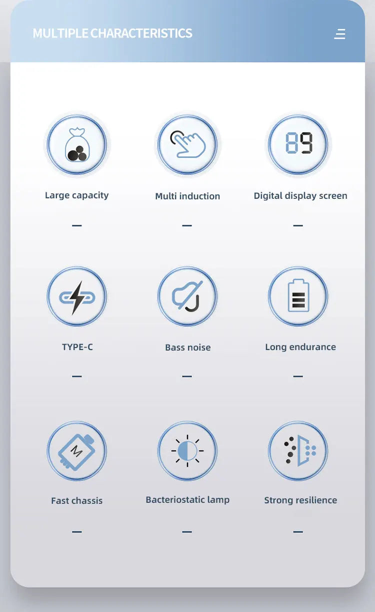 Pattumiera Smart 20L con Sensore e Display - Ricarica USB-C, Apertura Automatica per Bagno e Cucina