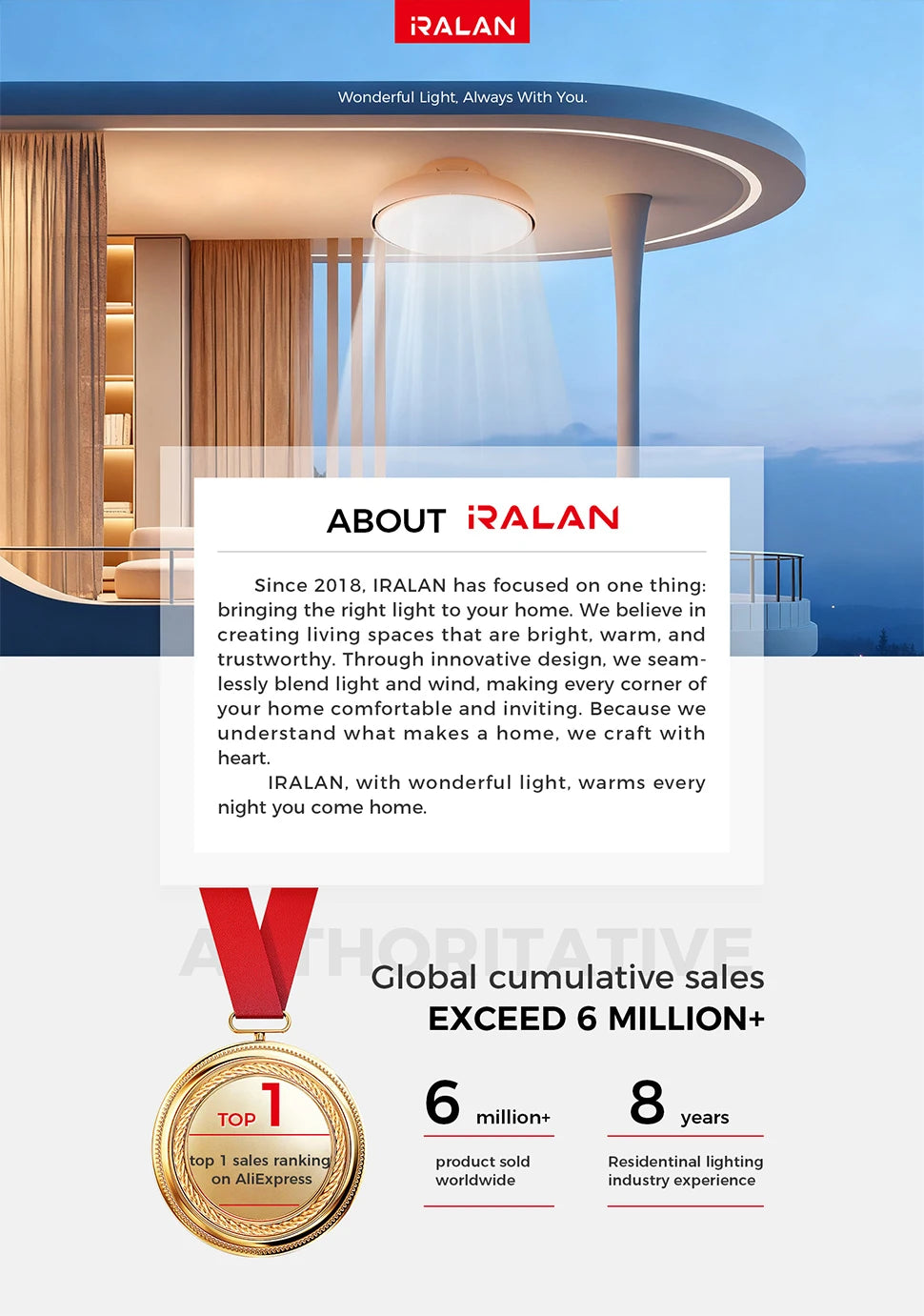 Ventilatore da Soffitto Smart con Pale Retrattili - Luce LED Dimmerabile, Controllo Remoto, Design Moderno per Soggiorno