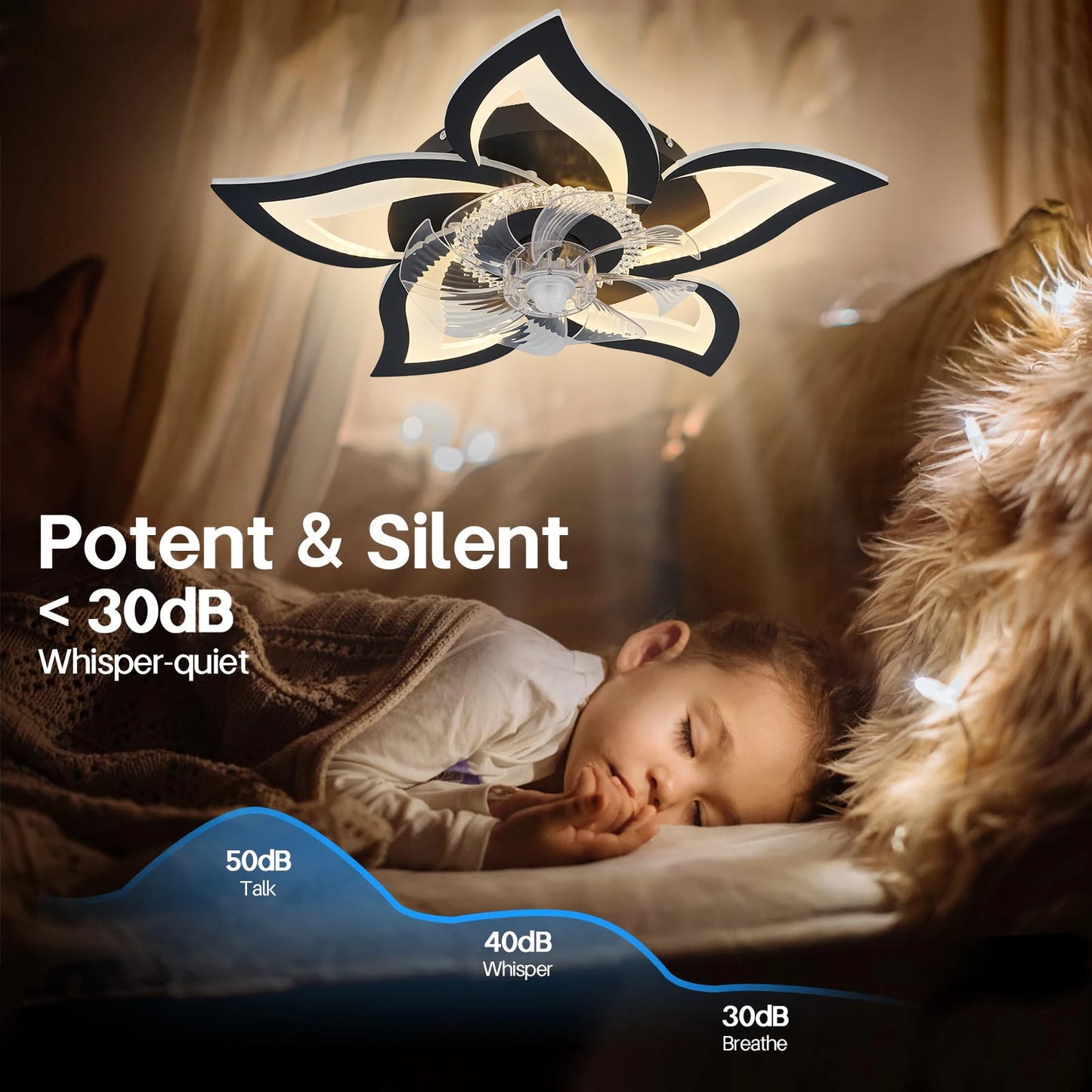 Ventilatore da Soffitto Smart con Luce LED - Telecomando 6 Velocità, Design Moderno per Cucina e Camera da Letto