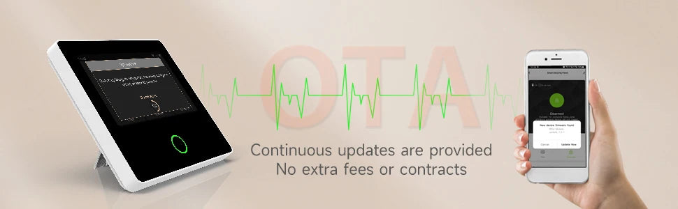 Kit Allarme Casa WiFi Smart con Display Touch 4.3" - Sistema Antifurto Wireless Tuya con 10 Lingue e Controllo App