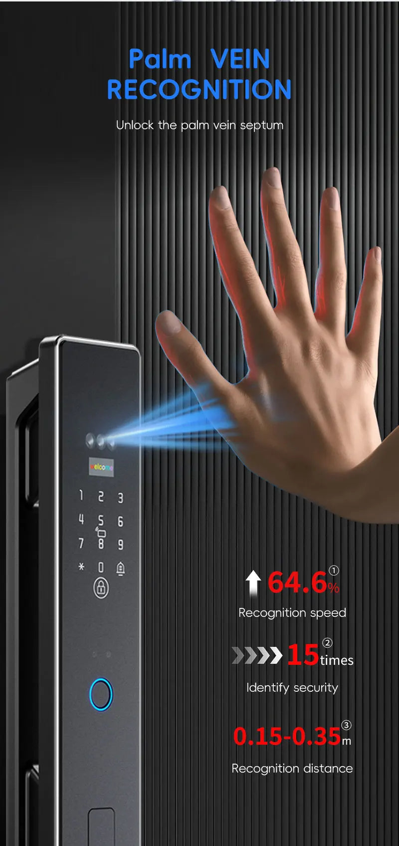 Serratura Smart WiFi con Riconoscimento Vena Palmare e Facciale 3D