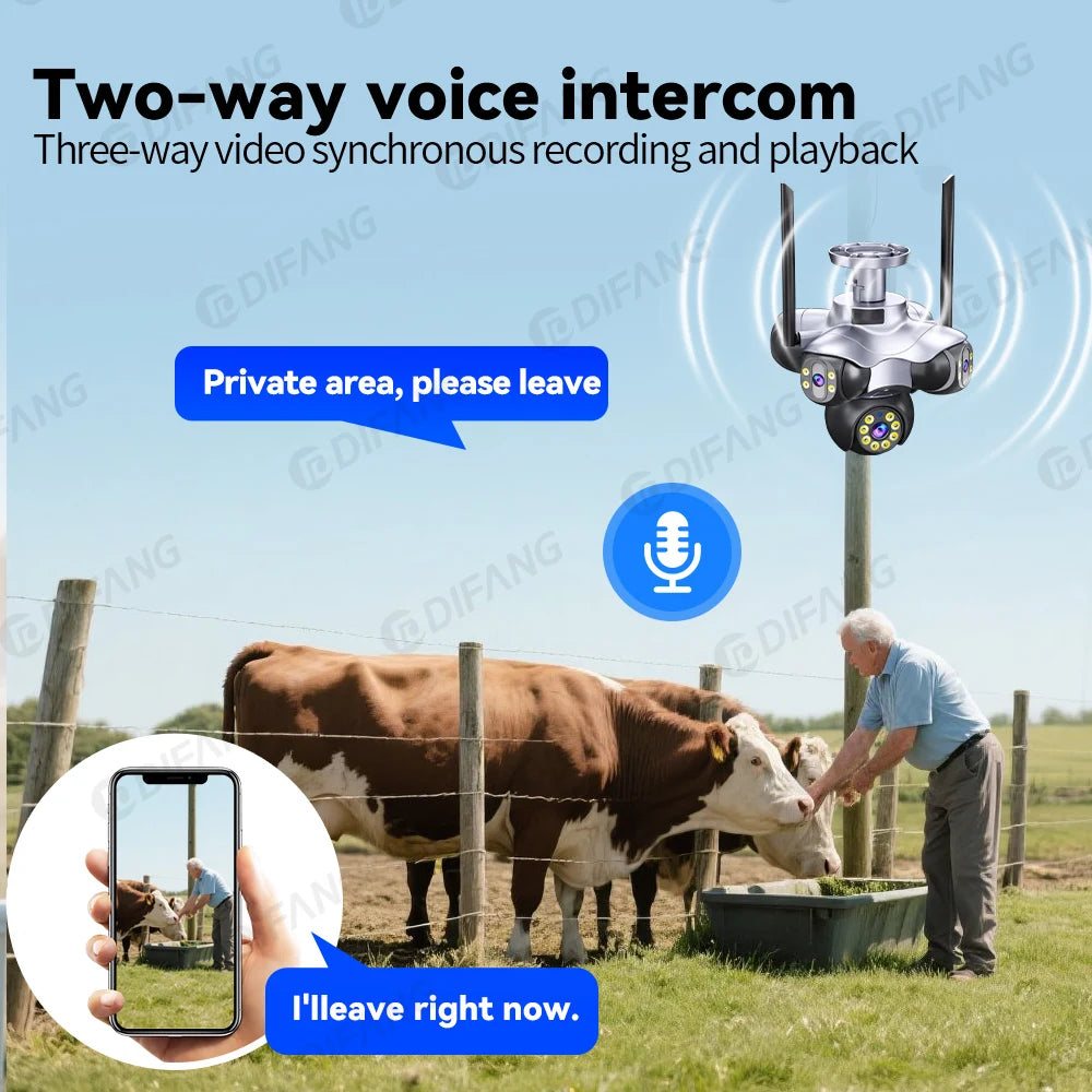 Telecamera WiFi 25MP Cinque Lenti PTZ 720° - Videosorveglianza IP 10K 20MP per Casa