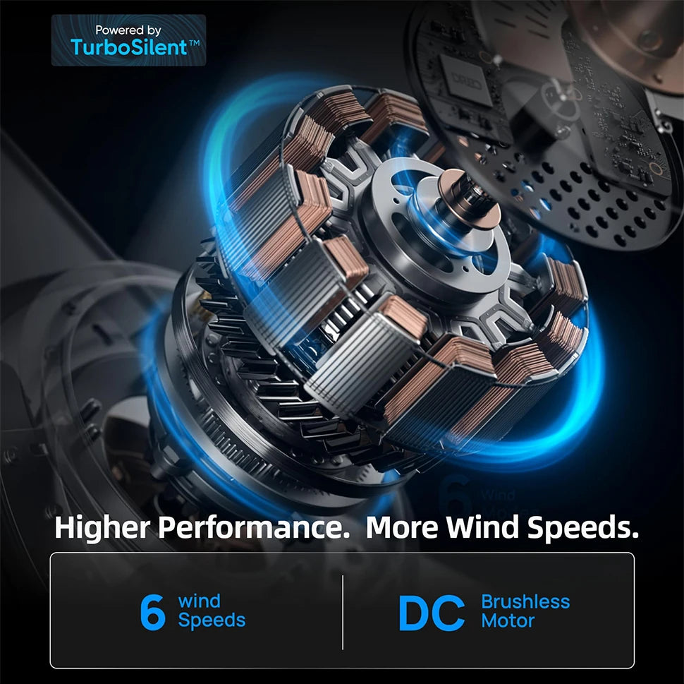 Ventilatore da Soffitto Smart con Pale Retrattili - Luce LED Dimmerabile, Controllo Remoto, Design Moderno per Soggiorno