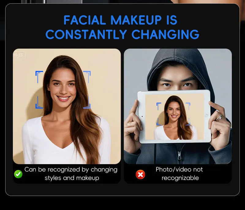 Serratura Smart WiFi con Riconoscimento Vena Palmare e Facciale 3D