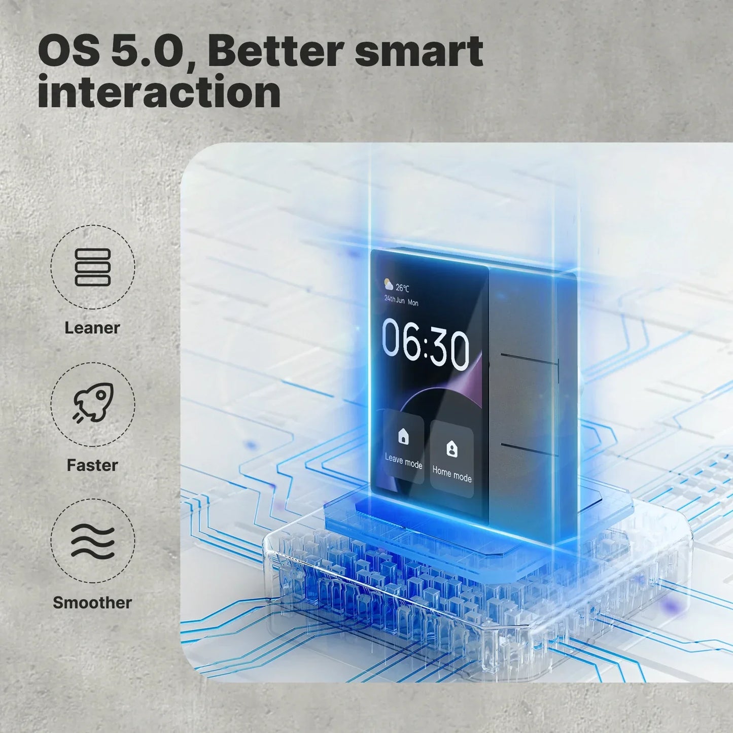 Pannello di Controllo Smart MOES WiFi 3.5" Touch Screen con Hub Bluetooth Mesh e 3 Relè Integrati