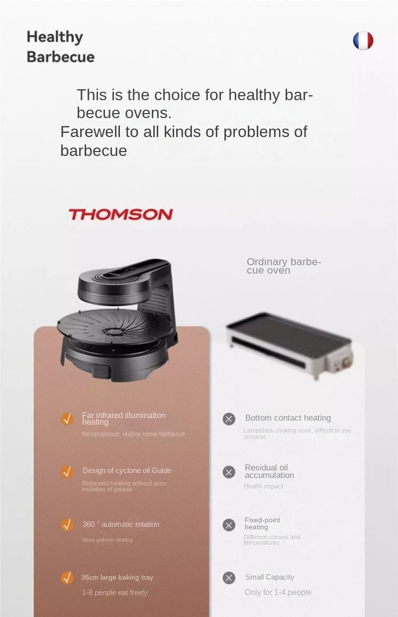 Griglia Elettrica Barbecue Senza Fumo Rotante Multifunzione per Interni