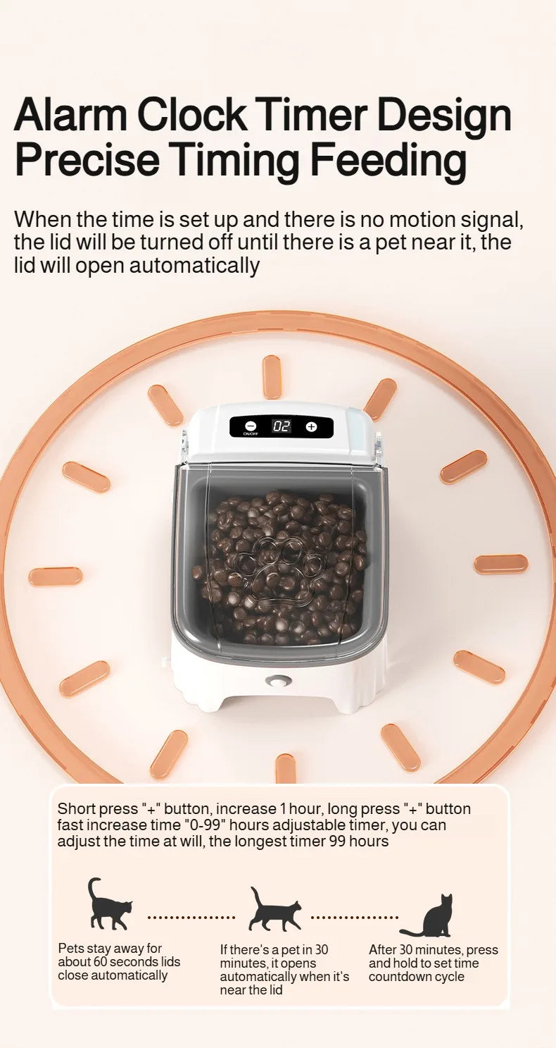 Ciotola Smart con Sensore Automatico per Cani e Gatti - Dispenser Intelligente