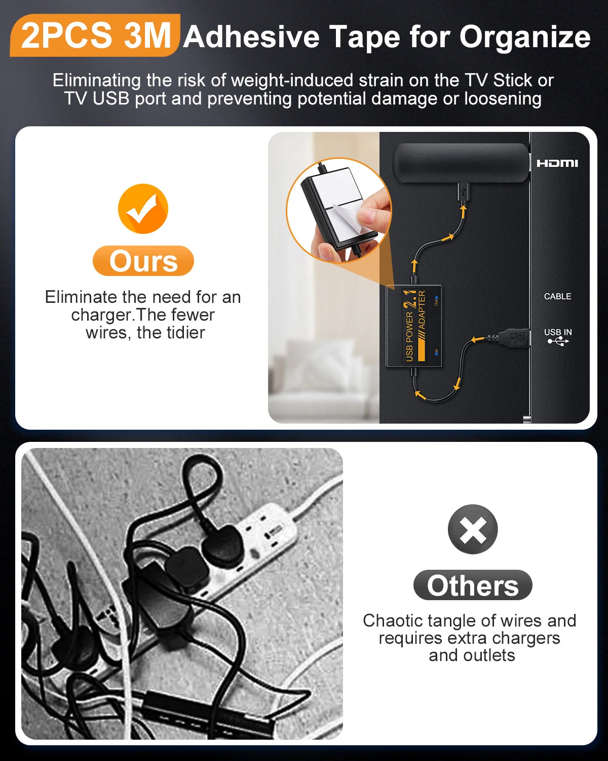 Cavo di Alimentazione USB per Amazon Fire TV Stick - Alimentazione Diretta dalla Porta USB TV