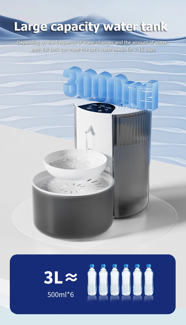 Fontanella Smart Wireless per Cani e Gatti - Dispenser Acqua Automatico Ricaricabile