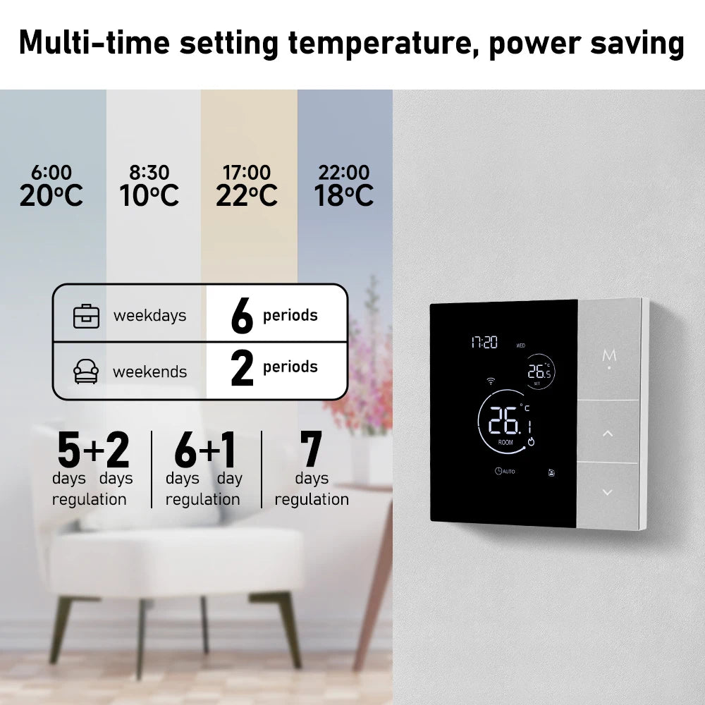 Termostato WiFi Smart Tuya per Caldaia e Riscaldamento - Controllo Temperatura Alexa Google Home