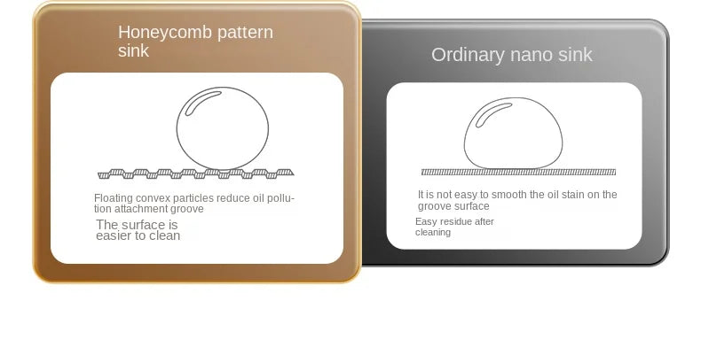 Lavello Cucina Acciaio Inox 304 Nano Black con Rubinetto Digitale a Cascata