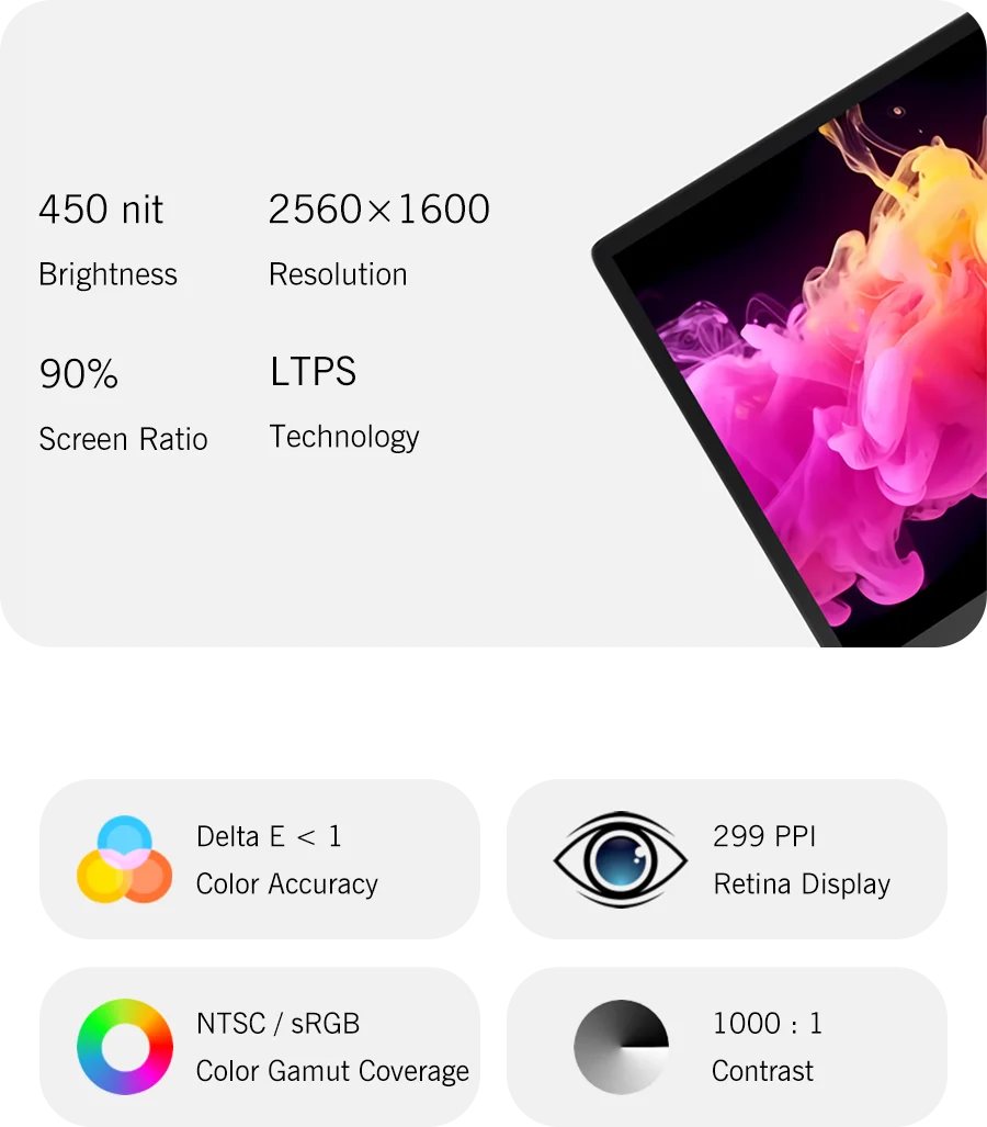 GPD WIN Max 2 2025 - Mini Laptop Gaming 10.1" AMD Ryzen AI 9 HX 370, 64GB RAM, 2TB SSD
