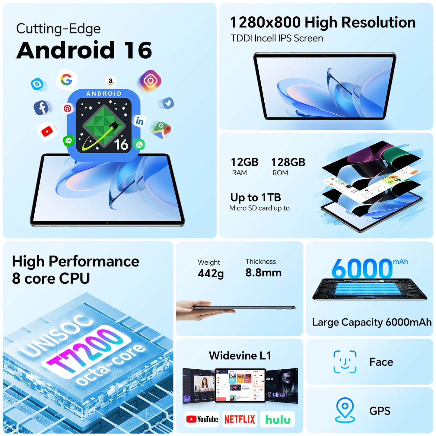Tablet Android 16 Teclast P30T 10.1" - 12GB RAM 128GB ROM con Tastiera, Mouse, Stylus e Accessori Completi
