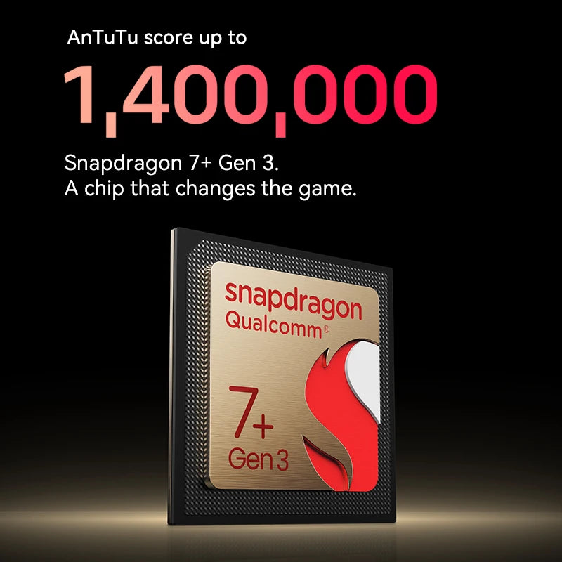 ALLDOCUBE Ultra Pad 13" Tablet 2.8K 144Hz - Snapdragon 7+Gen3, 18GB RAM, 256GB ROM, Android 15