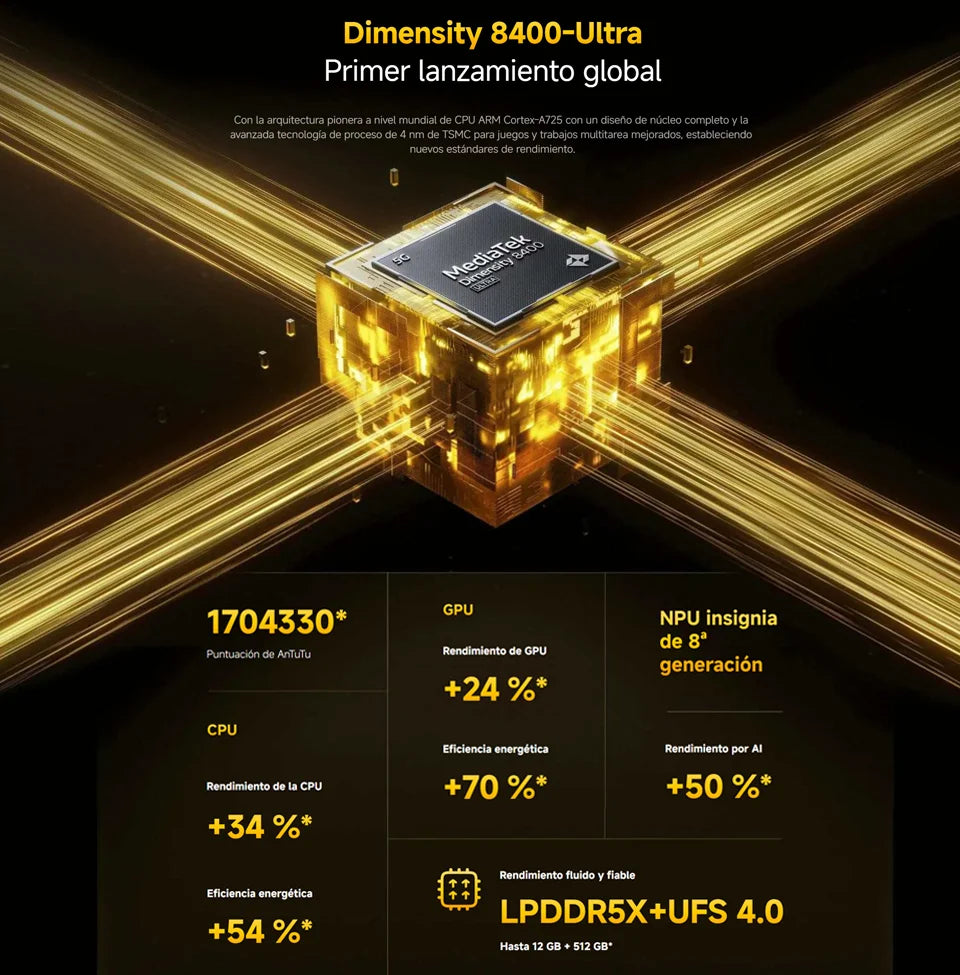 POCO X7 Pro 5G - Smartphone con Dimensity 8400-Ultra, Fotocamera 50MP, Display AMOLED 120Hz