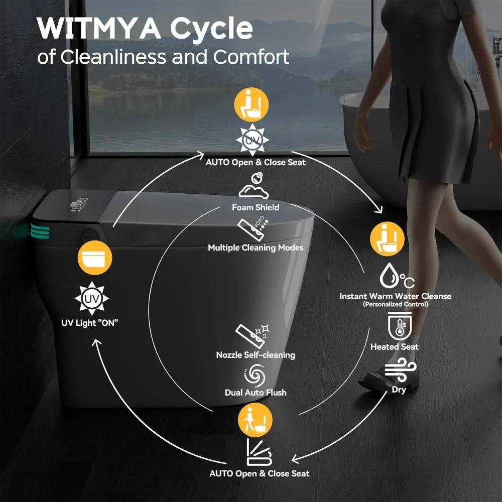 WC “Elite” Smart – Bidet Integrato, Seduta Riscaldata, Coperchio Auto, Sensore Piede  Comfort e Tecnologia per la Casa Moderna