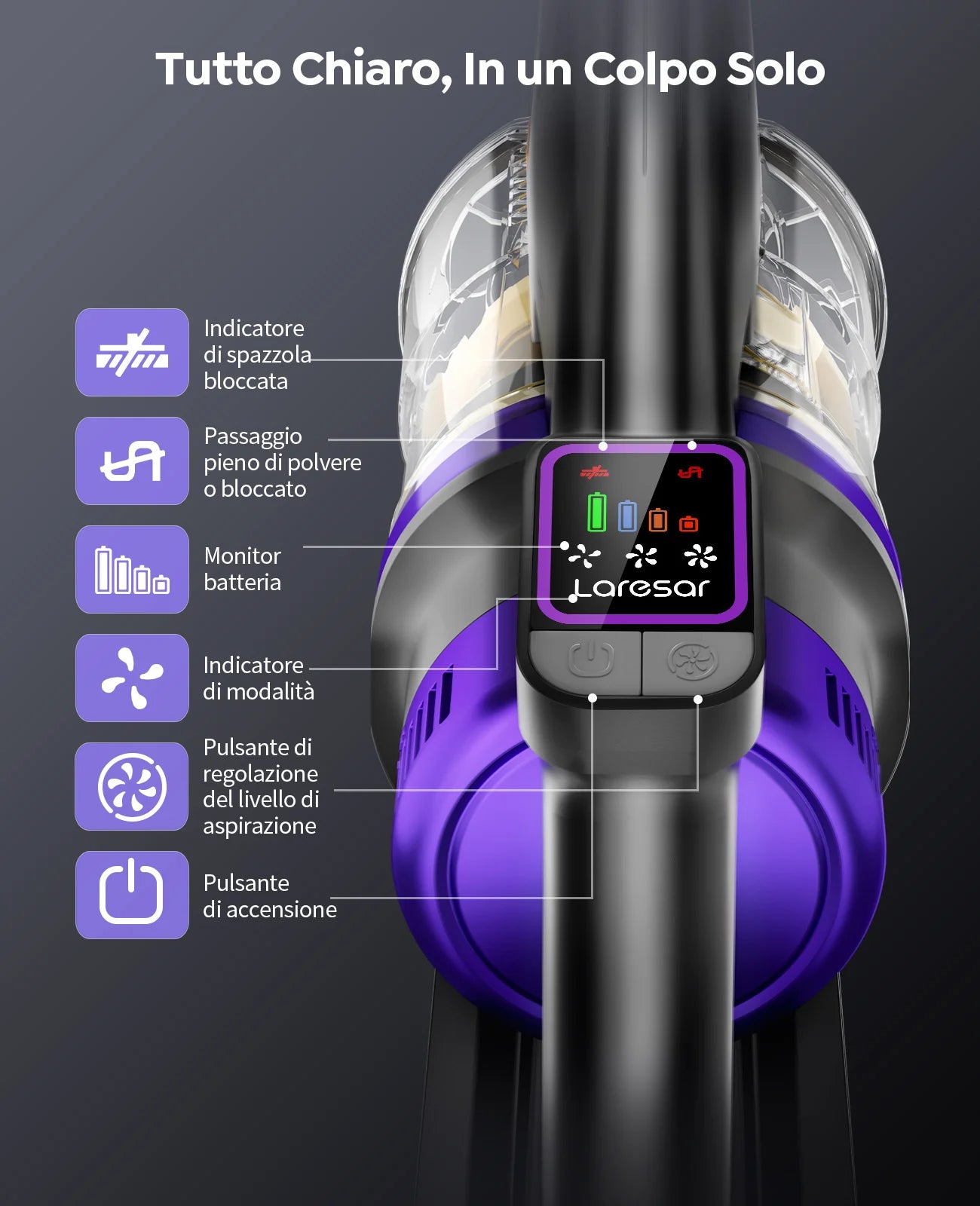 Aspirapolvere Senza Fili Laresar X11 550W 55000PA - Potenza Ciclonica 60 Min Autonomia