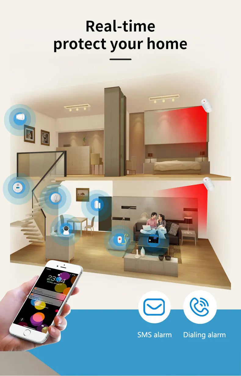 Sistema Allarme Casa WiFi GSM Wireless - Kit Antifurto Smart con Sensori Porta e Movimento, App Tuya e Compatibilità Alexa
