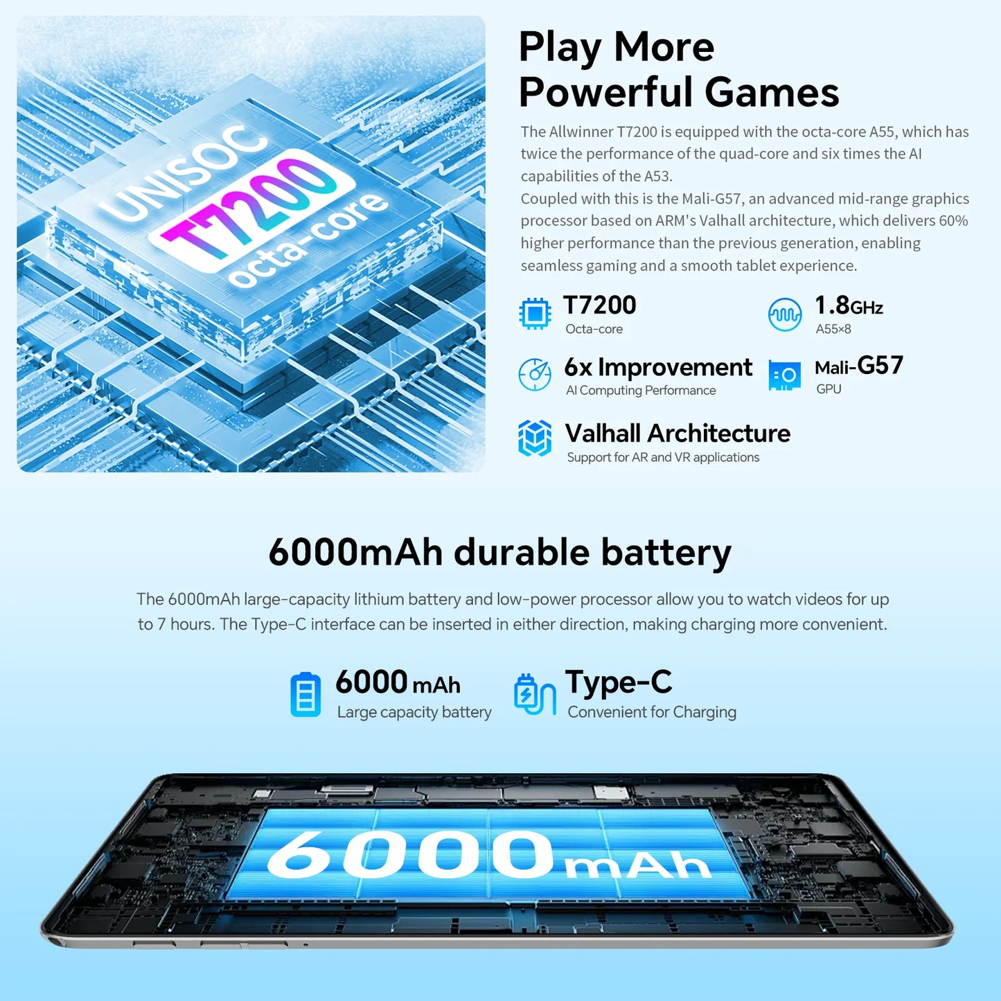 Tablet Android 16 Teclast P30T 10.1" - 12GB RAM 128GB ROM con Tastiera, Mouse, Stylus e Accessori Completi