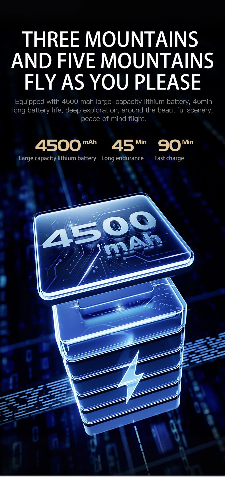 Drone GPS Professionale P7 MAX 8K - Trasmissione 20km, Radiocomando con Schermo, Brushless