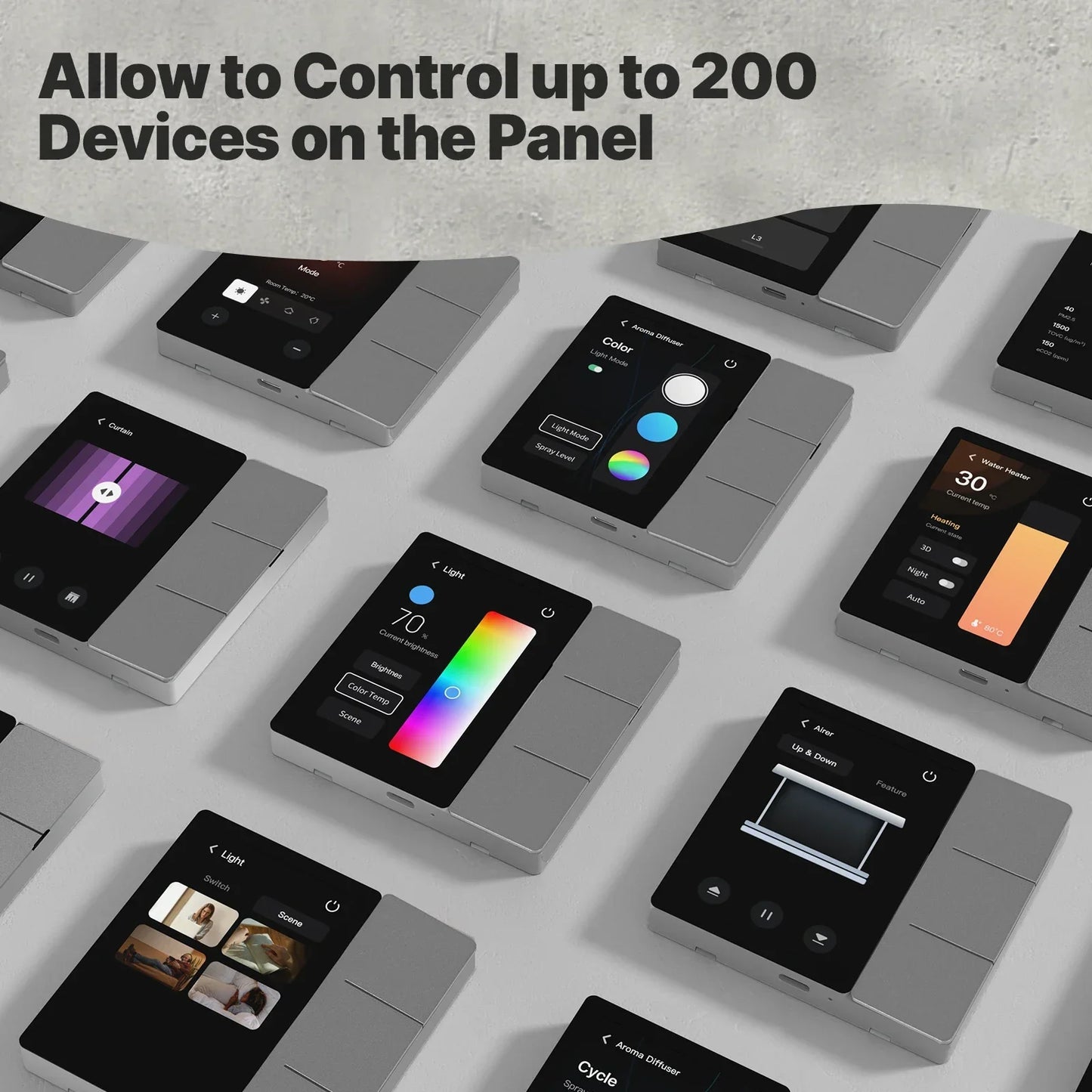 Pannello di Controllo Smart MOES WiFi 3.5" Touch Screen con Hub Bluetooth Mesh e 3 Relè Integrati