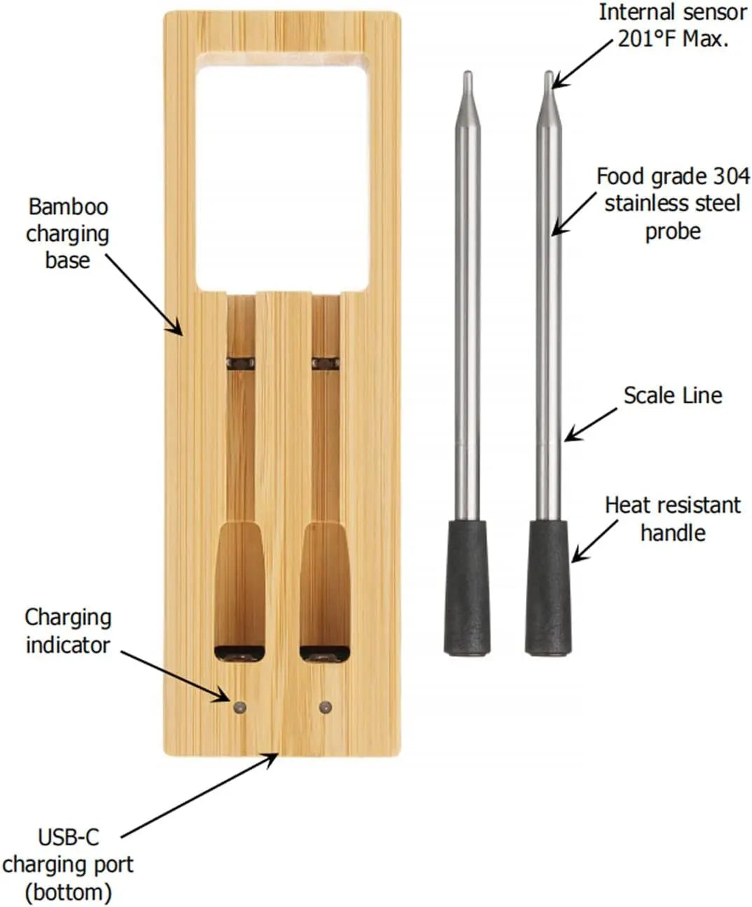 Termometro Smart per Carne Wireless Bluetooth - Portata 90m, IP67 Impermeabile per BBQ e Grill